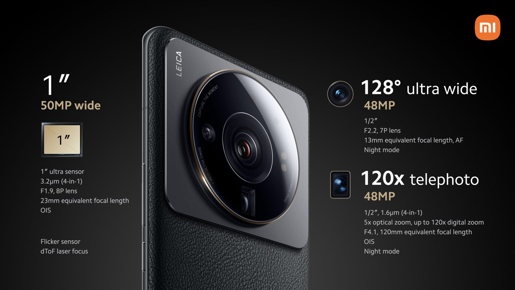 Xiaomi 12S Ultra รีริว
