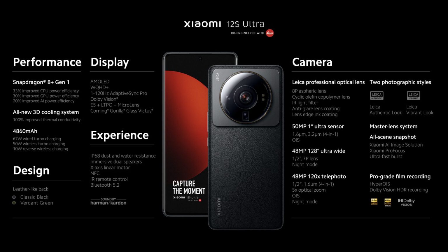 Xiaomi 12S Ultra รีริว