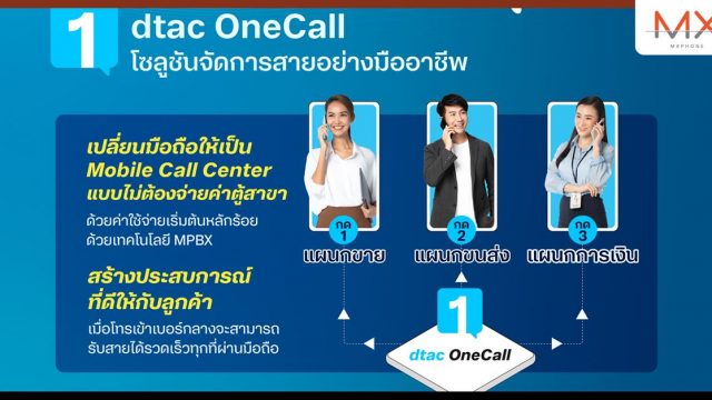 “ดีแทค บิสิเนส” อัปเกรด dtac OneCall MPBX พัฒนาฟีเจอร์ใหม่ ชูเครื่องมือวิเคราะห์ดาต้า