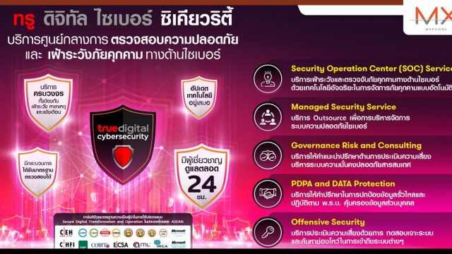 ทรู ดิจิทัล เปิดตัว “ทรู ดิจิทัล ไซเบอร์ ซิเคียวริตี้” บริการเฝ้าระวังภัยคุกคามและบริหารจัดการความปลอดภัยไซเบอร์ครบวงจร