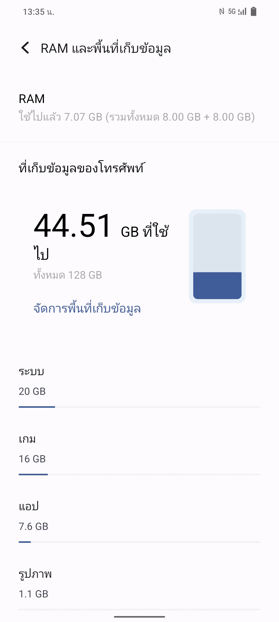 vivo V25 5G รีวิว