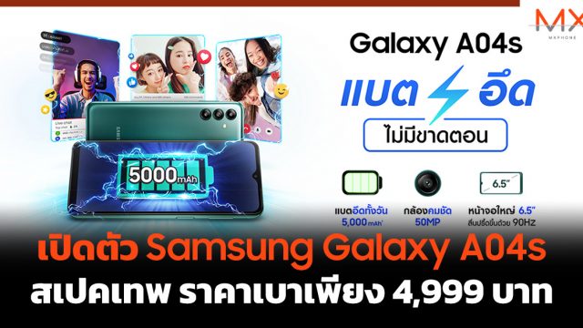 เปิดตัว Samsung Galaxy A04s สเปคเทพ ราคาเบาเพียง 4,999 บาท