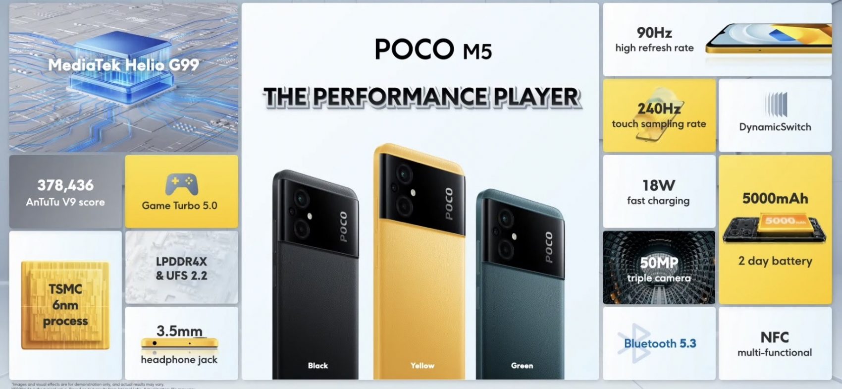 POCO M5 ราคา