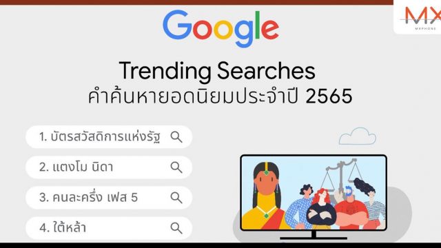 Google เผยคำค้นหายอดนิยมประจำปี 2565 “บัตรสวัสดิการแห่งรัฐ” ติดโผมาเป็นอันดับ 1