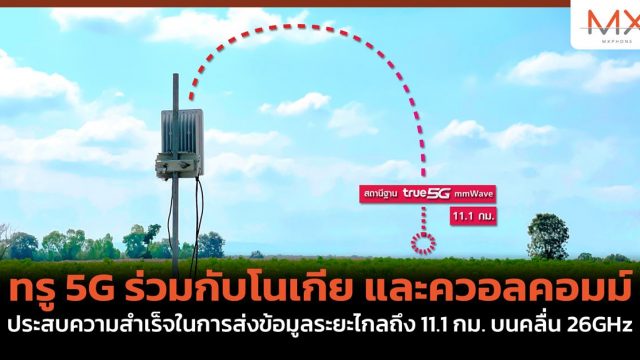ทรู 5G ร่วมกับโนเกีย และควอลคอมม์ ประสบความสำเร็จในการส่งข้อมูลระยะไกลถึง 11.1 กม. บนคลื่น 26GHz