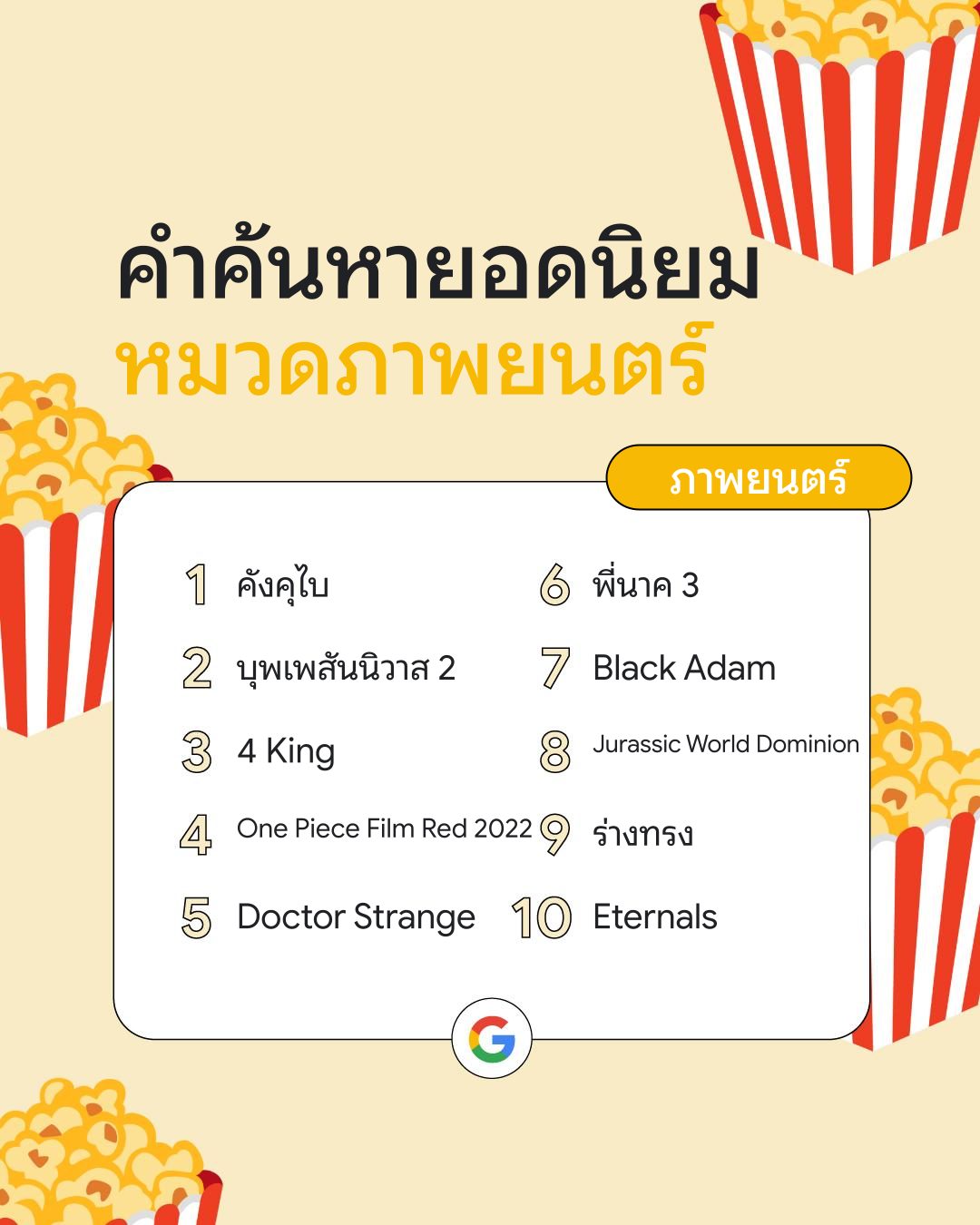 Google Year in Search