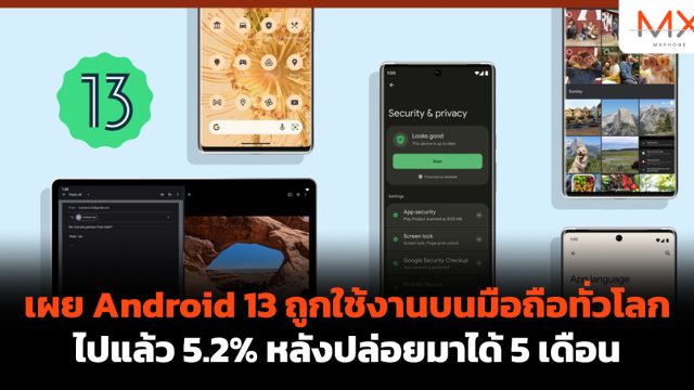 เผย Android 13 ถูกใช้งานบนมือถือทั่วโลกไปแล้ว 5.2% หลังปล่อยมาได้ 5 เดือน