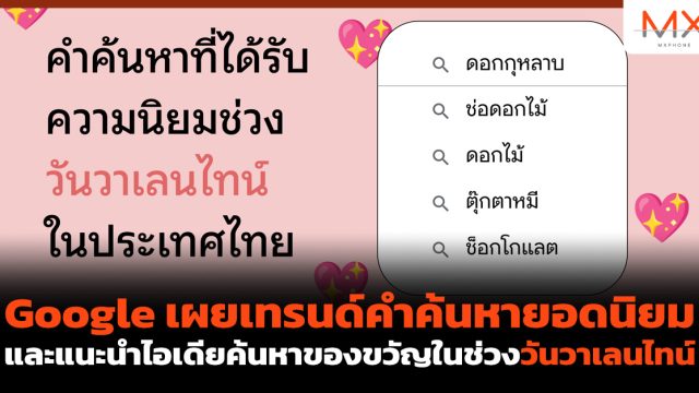 Google เผยเทรนด์คำค้นหายอดนิยมและแนะนำไอเดียค้นหาของขวัญในช่วงวันวาเลนไทน์