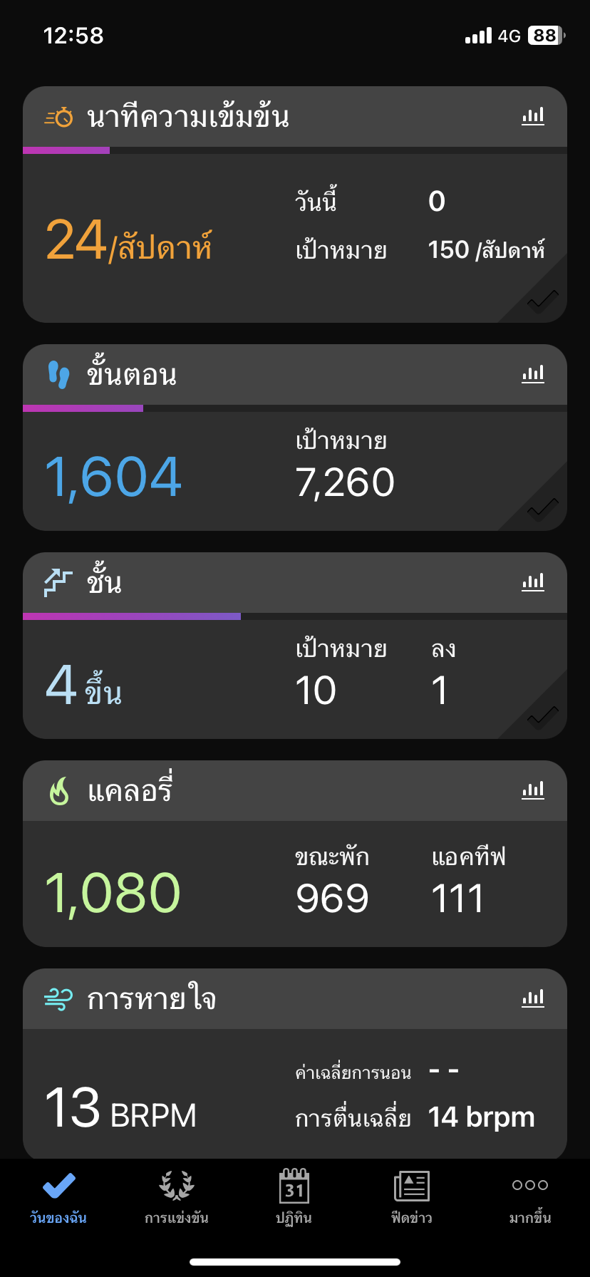 Garmin Instinct Crossover รีวิว