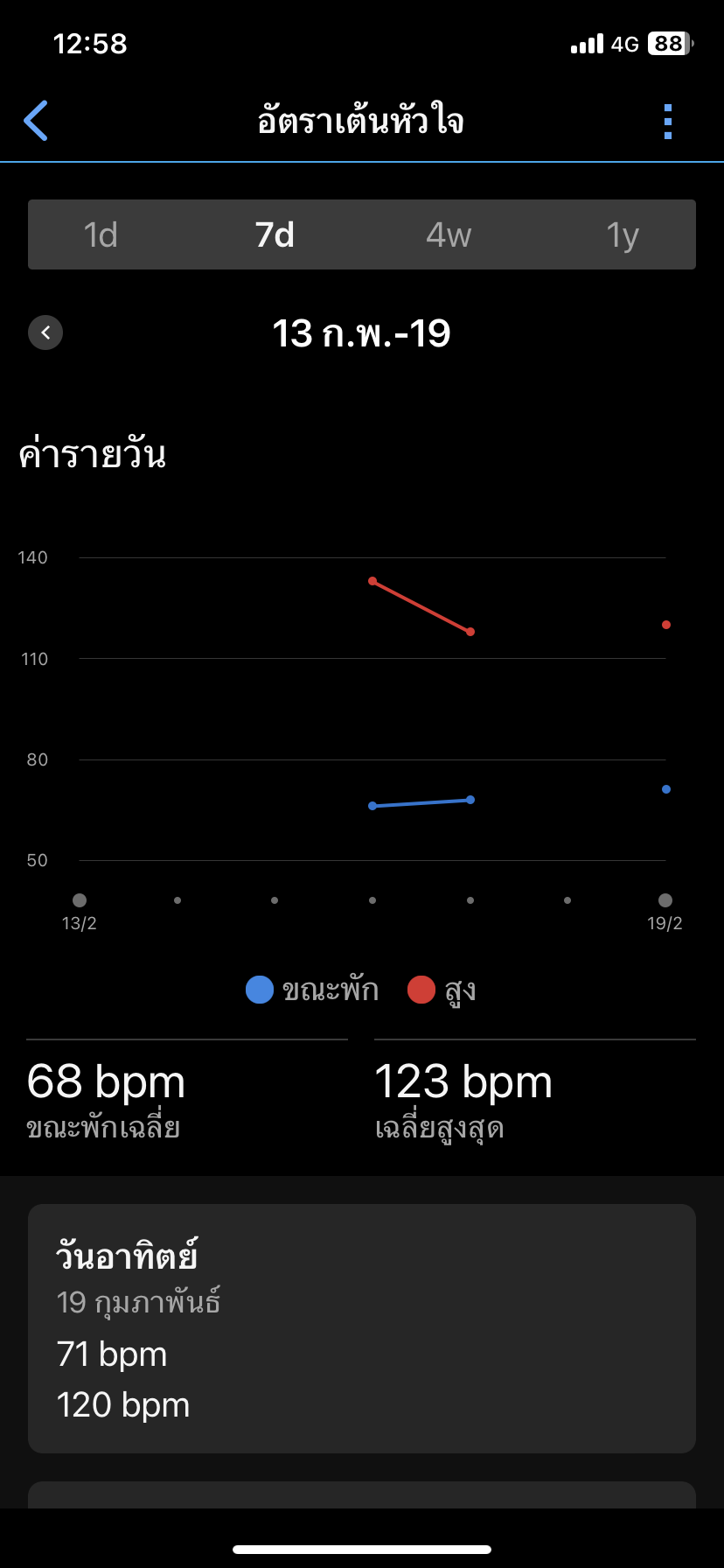 Garmin Instinct Crossover รีวิว