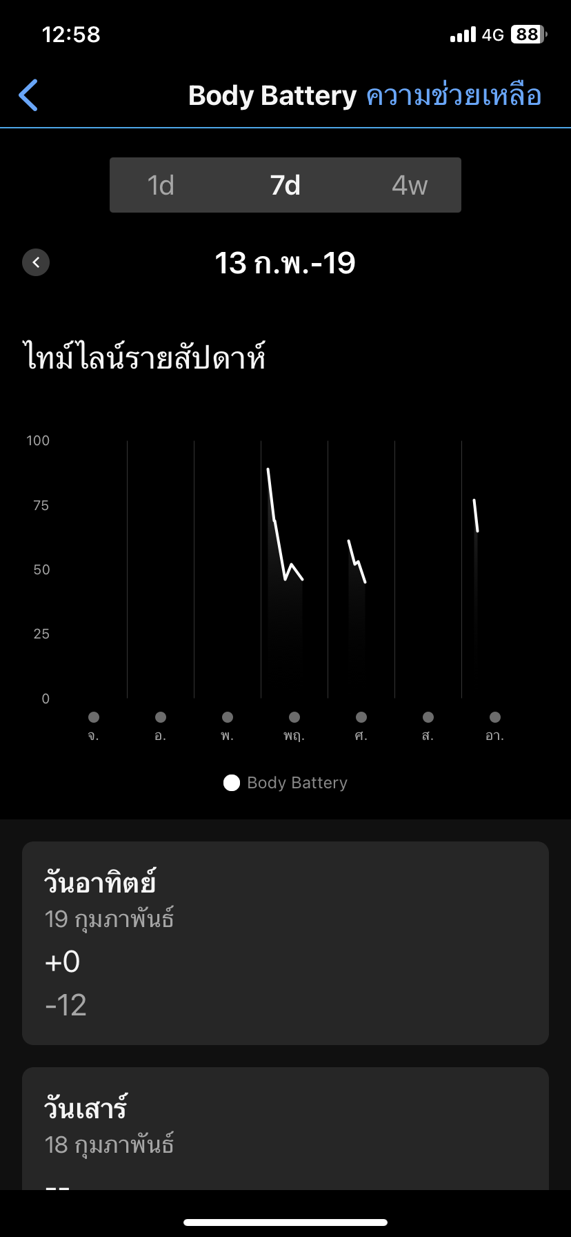 Garmin Instinct Crossover รีวิว