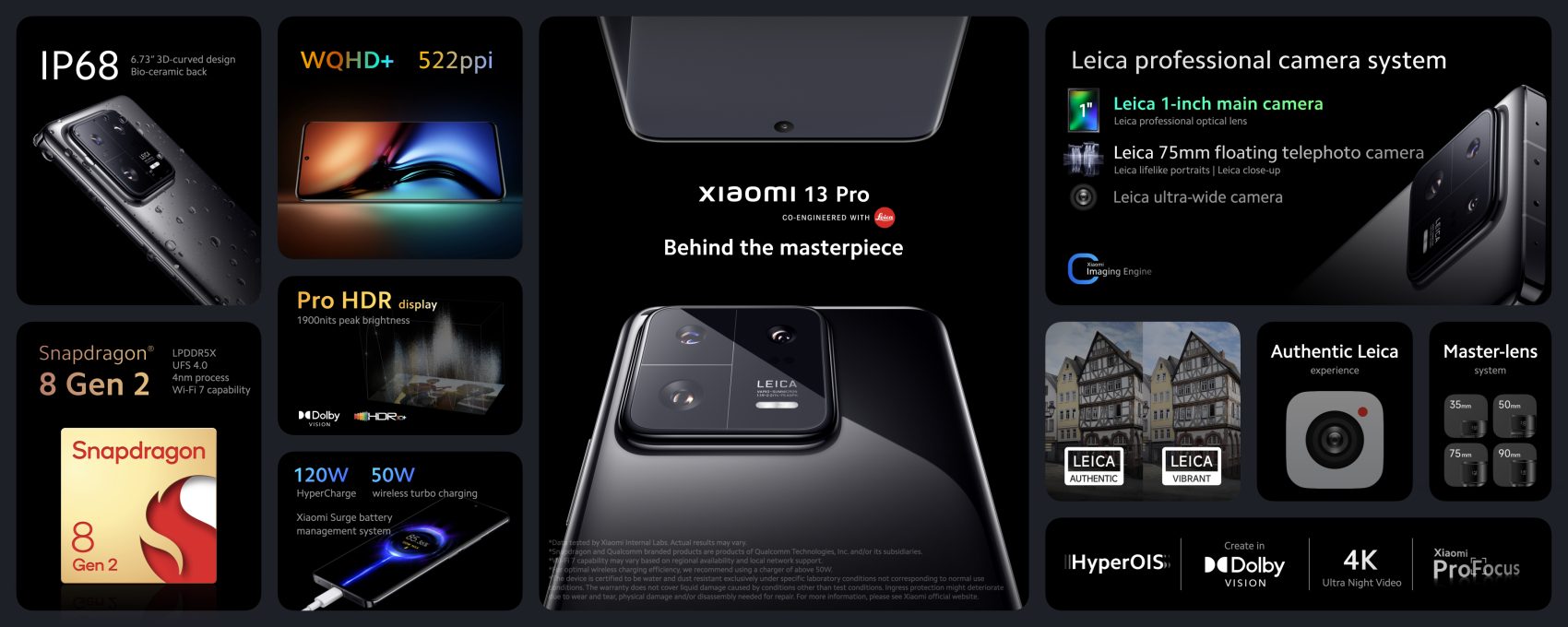Xiaomi 13 Xiaomi 13 Pro รีวิว
