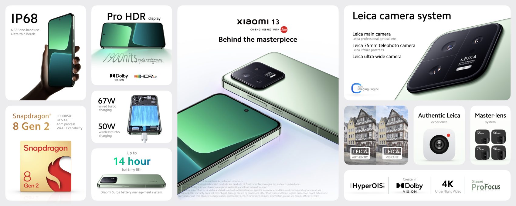 Xiaomi 13 Xiaomi 13 Pro รีวิว