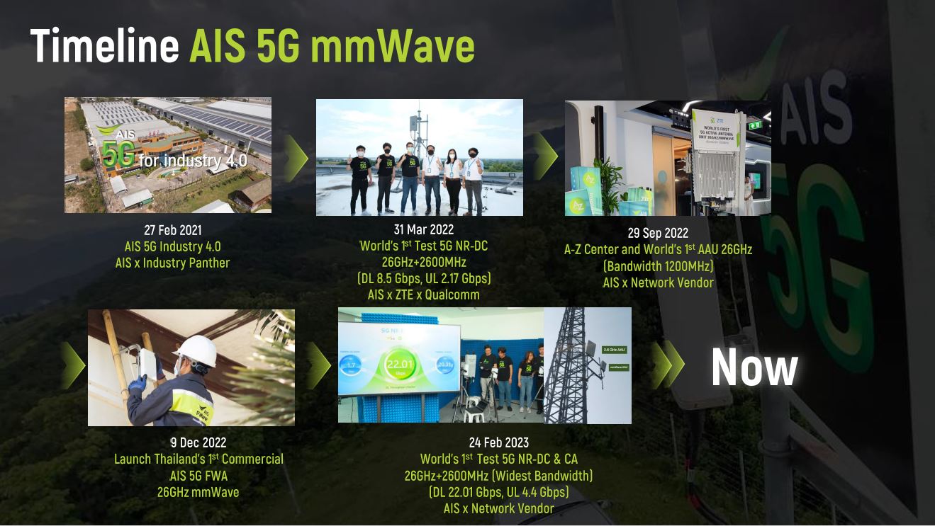 AIS 5G
