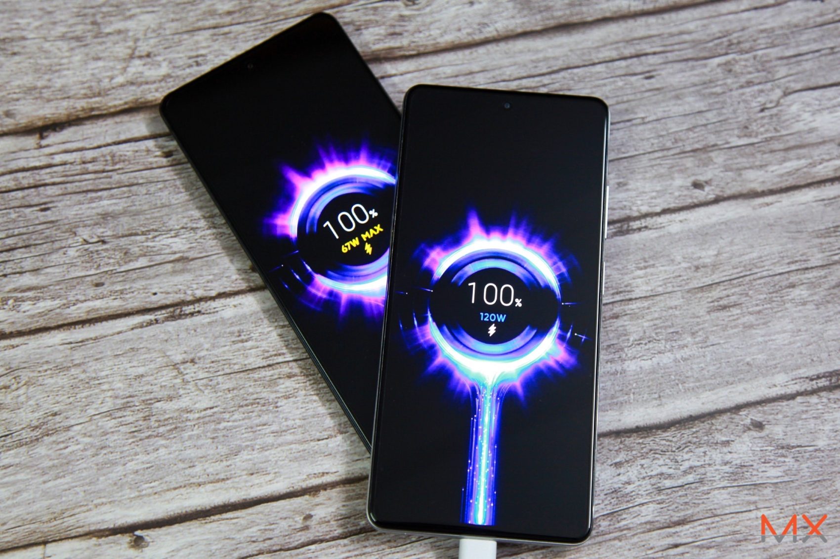 Redmi Note 12 Series