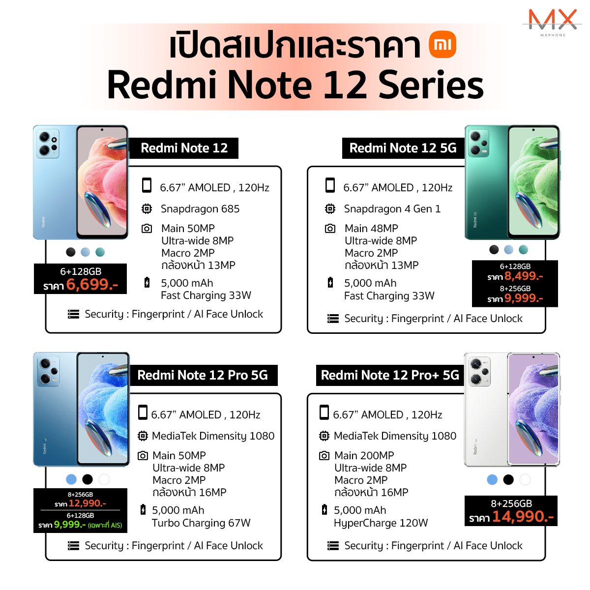 Redmi Note 12 Series