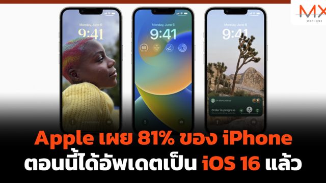 Apple เผย 81% ของ iPhone ตอนนี้ได้อัพเดตเป็น iOS 16 แล้ว