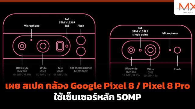 เผย สเปค กล้อง Google Pixel 8 / Pixel 8 Pro ใช้เซ็นเซอร์หลัก 50MP