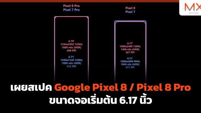 เผย สเปค Google Pixel 8 / Pixel 8 Pro ขนาดจอเริ่มต้น 6.17 นิ้ว