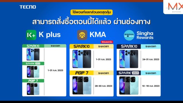 TECNO ผนึกกำลัง 3 พันธมิตรยักษ์ใหญ่ ธ.กสิกรไทย ธ.กรุงศรีฯ และ Singha Rewards มอบสิทธิประโยชน์ส่วนลดสมาร์ทโฟนแบบจัดเต็ม