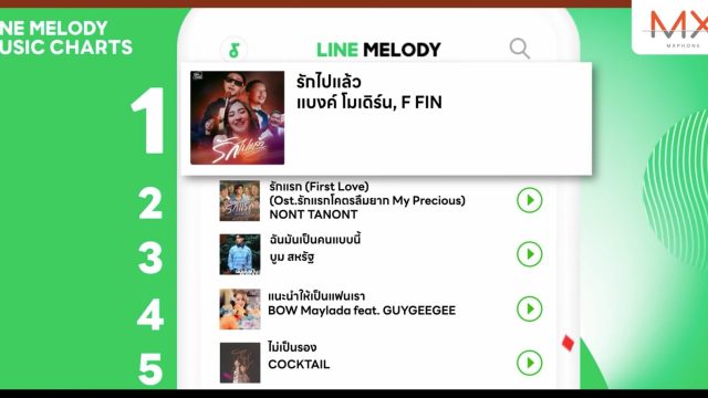 LINE MELODY อัปเดตชาร์ตเพลงฮิตประจำเดือนมิถุนายน 2566