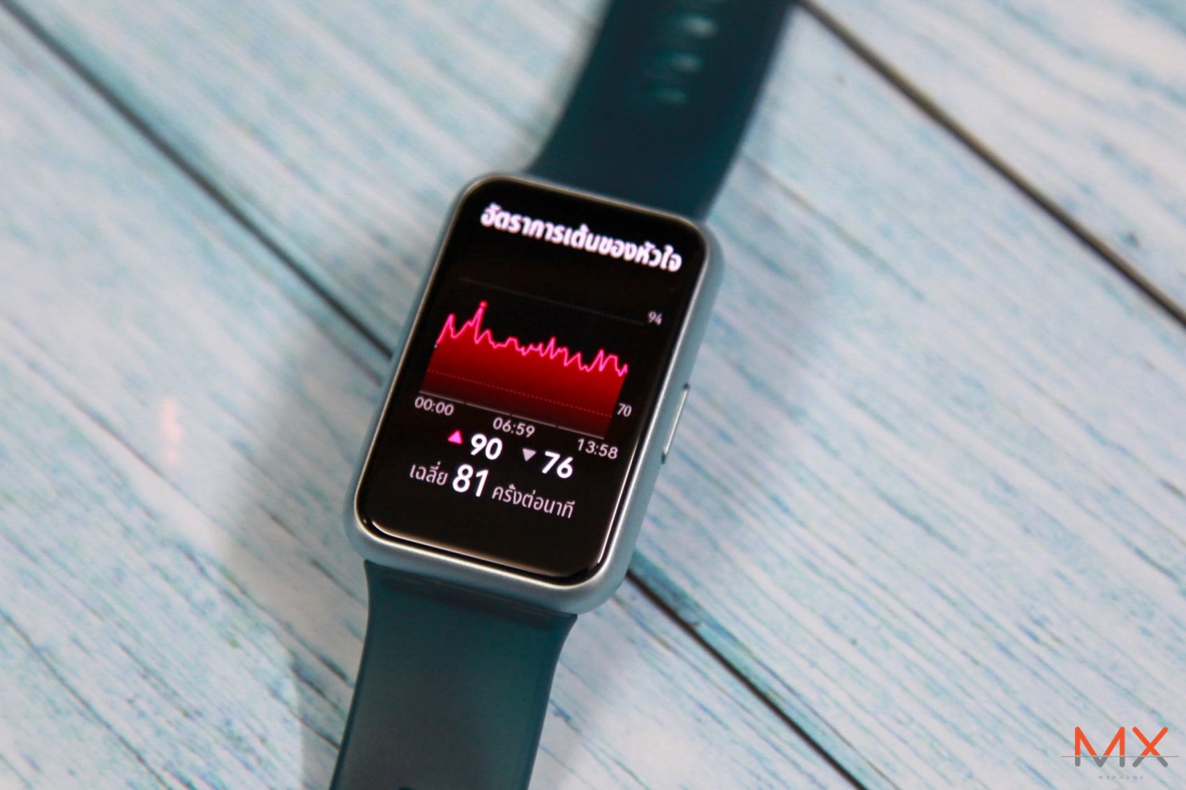 HUAWEI WATCH FIT Special Edition รีวิว