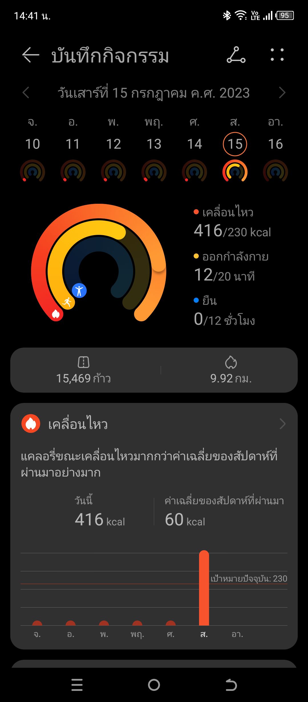 HUAWEI WATCH FIT Special Edition รีวิว