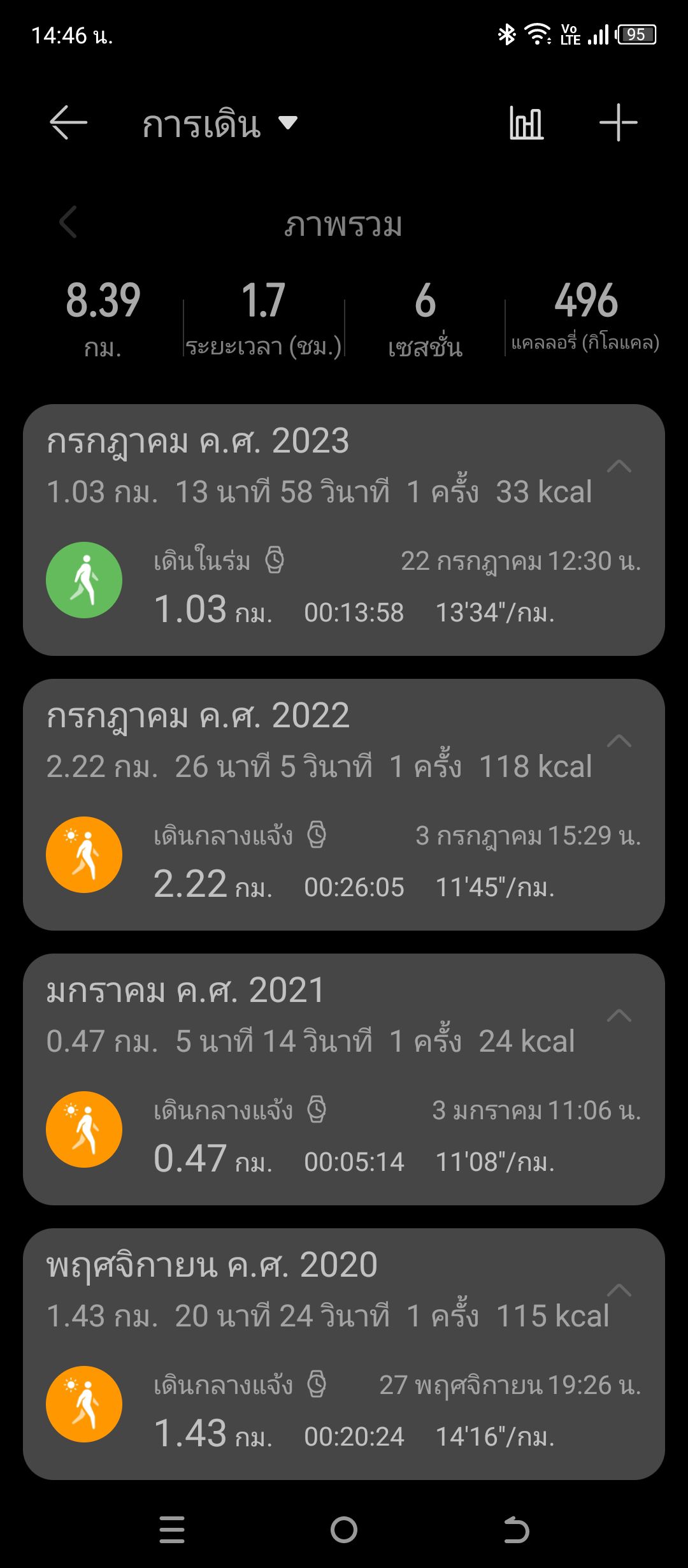 HUAWEI WATCH FIT Special Edition รีวิว