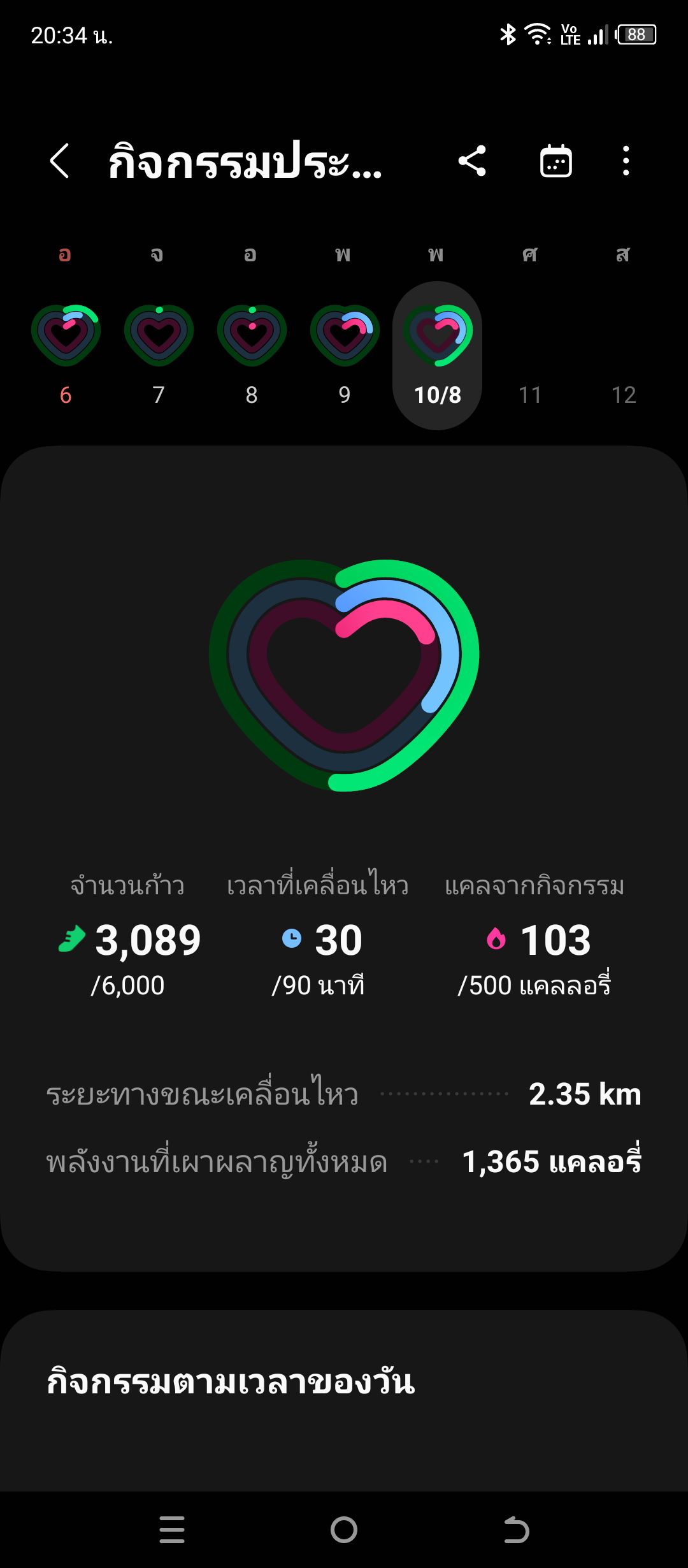 Samsung Galaxy Watch6 รีวิว