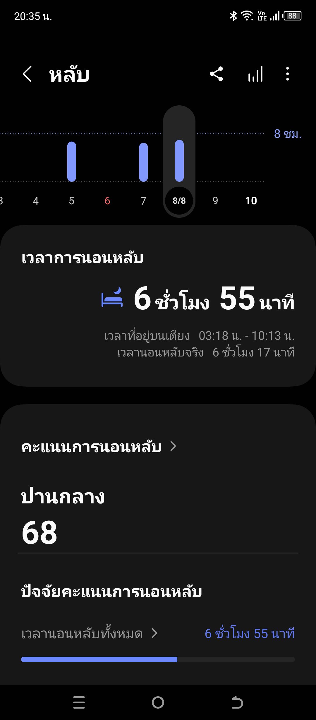 Samsung Galaxy Watch6 รีวิว
