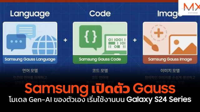 Samsung เปิดตัว Gauss โมเดล Gen-AI ของตัวเอง เริ่มใช้งานบน Galaxy S24 Series