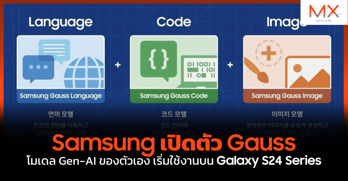 Samsung Gauss
