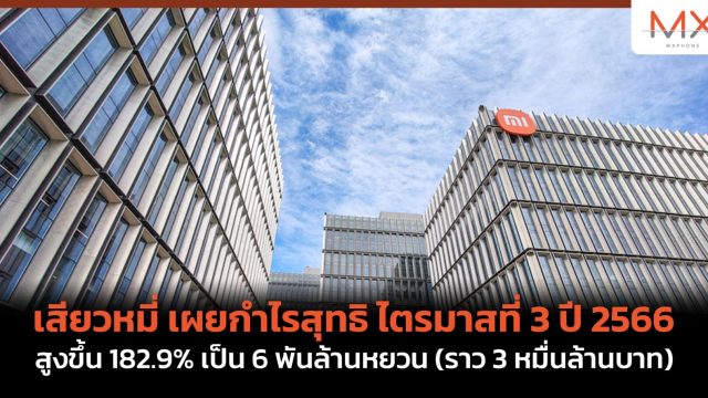 เสียวหมี่ เผยกำไรสุทธิ ไตรมาสที่ 3 ปี 2566 สูงขึ้น 182.9% เป็น 6 พันล้านหยวน (ราว 3 หมื่นล้านบาท)