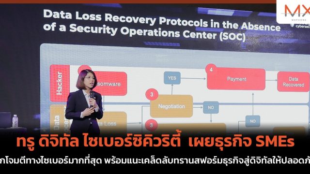 ทรู ดิจิทัล ไซเบอร์ซิคิวริตี้  เผยธุรกิจ SMEs ถูกโจมตีทางไซเบอร์มากที่สุด พร้อมแนะเคล็ดลับทรานสฟอร์มธุรกิจสู่ดิจิทัลให้ปลอดภัย 