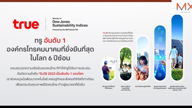ทรู คอร์ป ชูนโยบายเชิงรุก ปรับยุทธศาสตร์เชิงระบบทุกมิติ การันตีดัชนีความยั่งยืนระดับโลก DJSI 2023