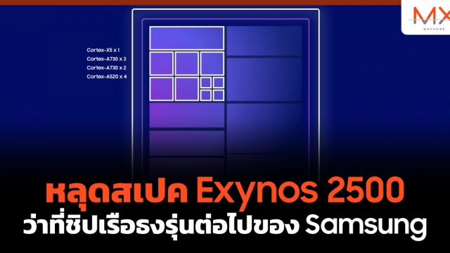 หลุดสเปค Exynos 2500 ว่าที่ชิปเรือธงรุ่นต่อไปของ Samsung