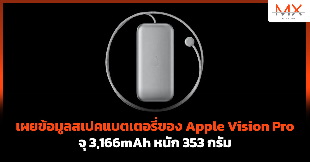 Apple Vision Pro