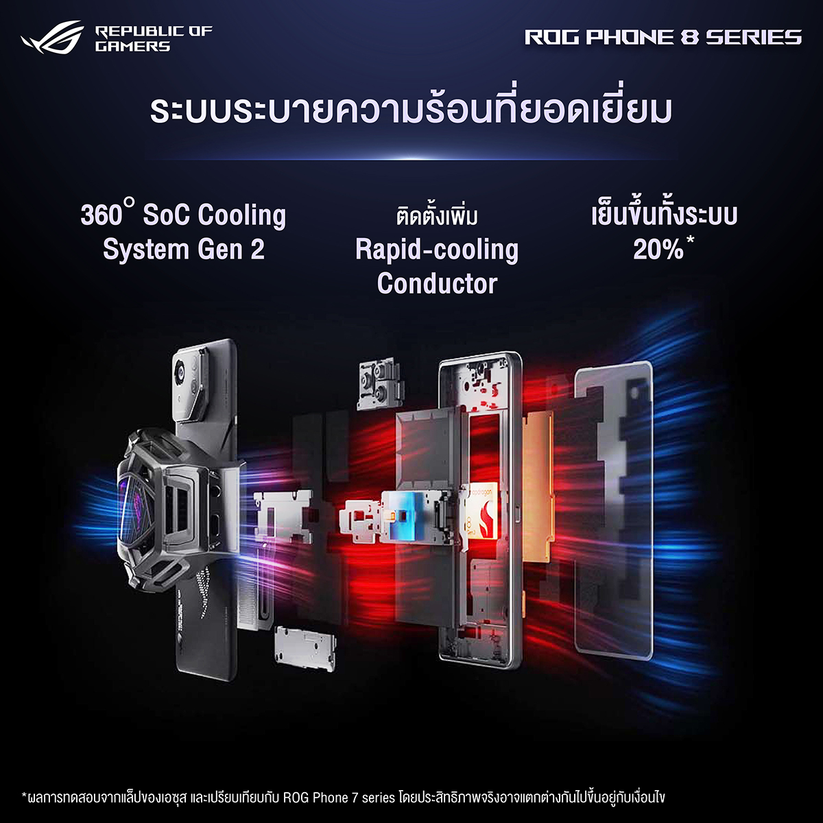 ROG Phone 8 ราคา
