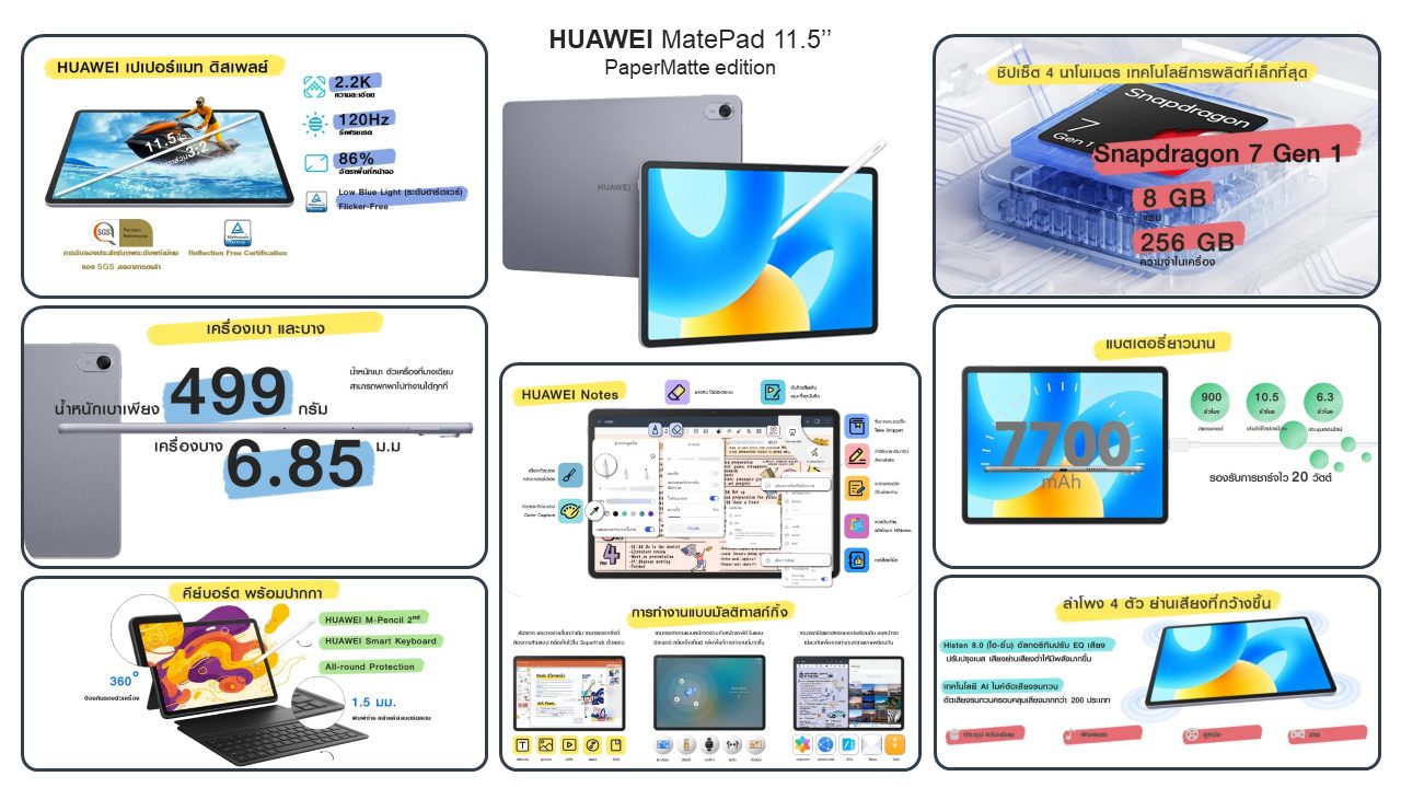 HUAWEI MatePad 11.5 PaperMatte Edition รีวิว