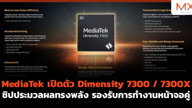 MediaTek เปิดตัว Dimensity 7300 / 7300X ชิปประมวลผลทรงพลัง รองรับการทำงานหน้าจอคู่