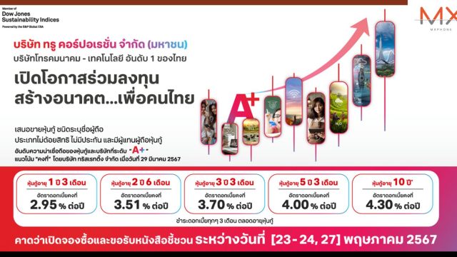 ทรู คอร์ปอเรชั่น เคาะดอกเบี้ยหุ้นกู้ 5 ชุดใหม่ เรทติ้ง “A+” ชูผลตอบแทน 2.95% – 4.30% ต่อปี คาดเปิดจองซื้อ 23-27 พ.ค. นี้