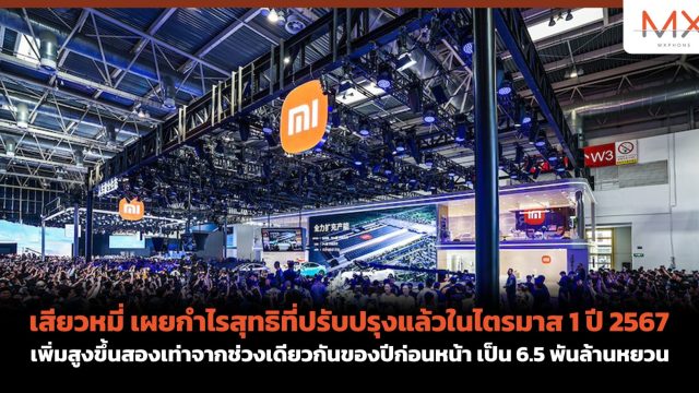 เสียวหมี่ เผยกำไรสุทธิที่ปรับปรุงแล้วในไตรมาส 1 ปี 2567 เพิ่มสูงขึ้นสองเท่าจากช่วงเดียวกันของปีก่อนหน้า เป็น 6.5 พันล้านหยวน