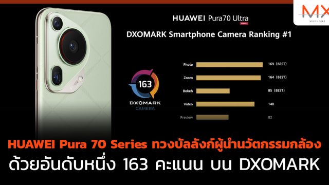 HUAWEI Pura 70 Series ทวงบัลลังก์ผู้นำนวัตกรรมกล้อง ด้วยอันดับหนึ่ง 163 คะแนน บน DXOMARK