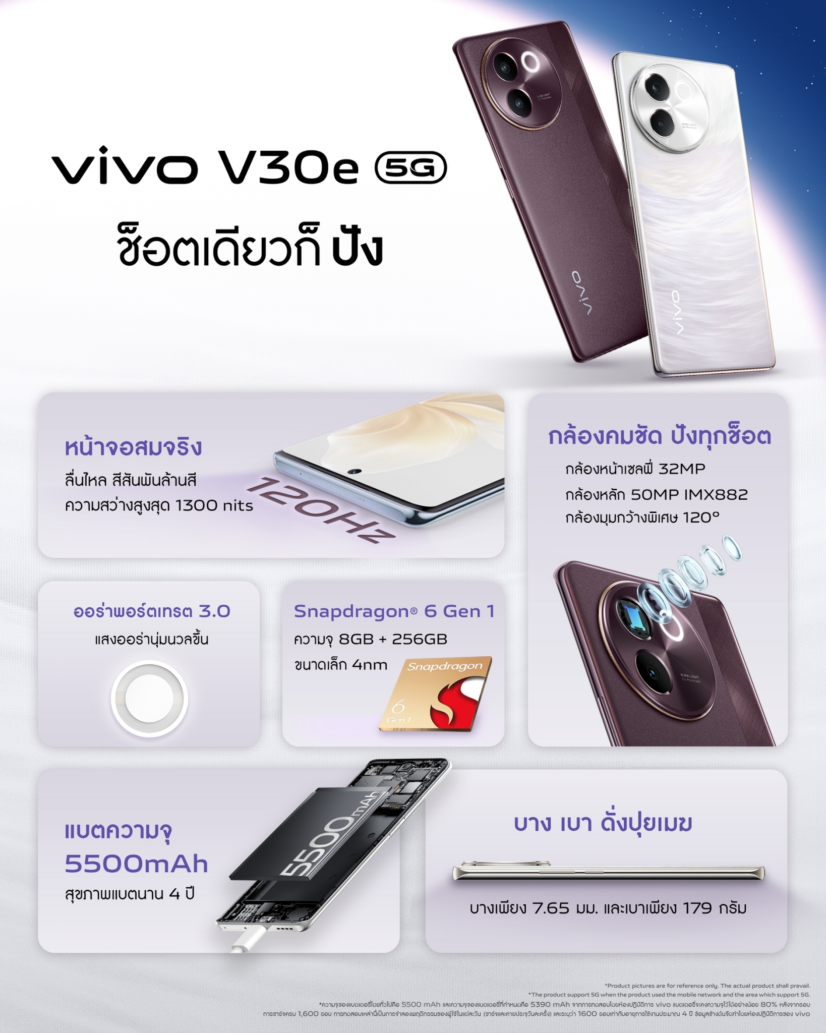 vivo V30e 5G รีวิว