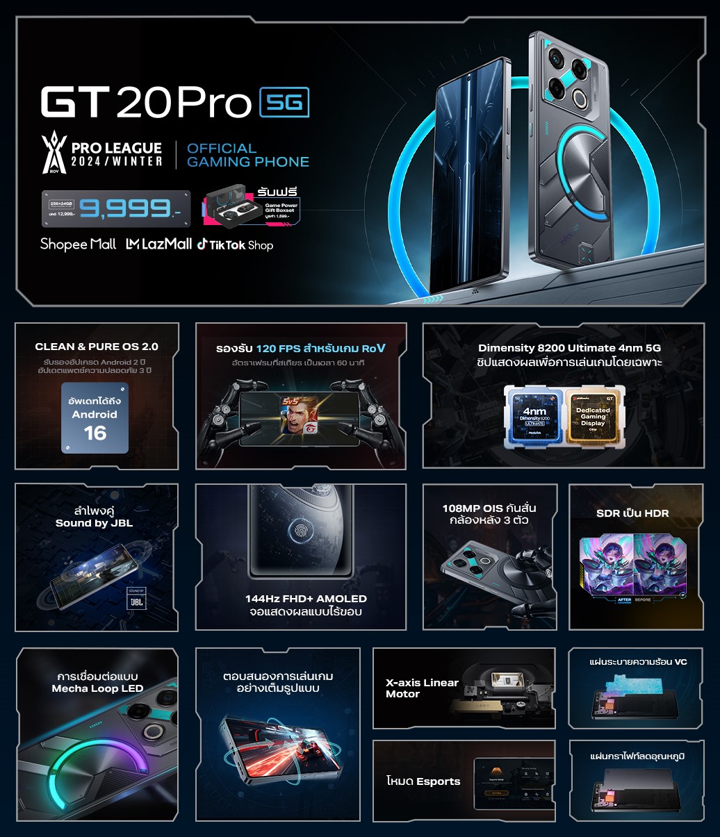 Infinix GT 20 Pro 5G รีวิว