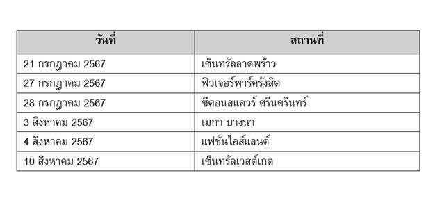 เชิญชวนร่วมเปิดประสบการณ์กับ GoPaint Digital Art Workshop ทำทีมโดยอาร์ตติสชื่อดัง ปลดปล่อยความคิดสร้างสรรค์และจินตนาการไร้ขีดจำกัด ตั้งแต่วันที่ 21 กรกฎาคม 2567 ถึง 10 สิงหาคม 2567 ที่ HUAWEI Experience Store ที่ร่วมกิจกรรม