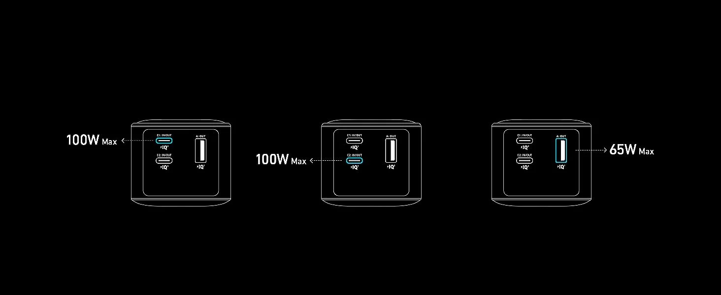 Anker Prime Power Bank รีวิว