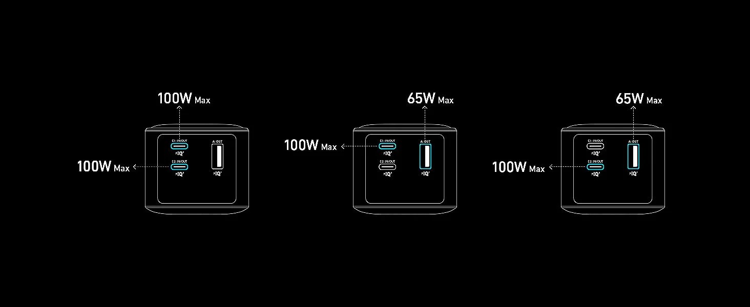 Anker Prime Power Bank รีวิว