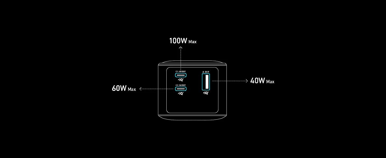 Anker Prime Power Bank รีวิว