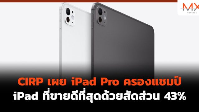 CIRP เผย iPad Pro ครองแชมป์ iPad ที่ขายดีที่สุดด้วยสัดส่วน 43%